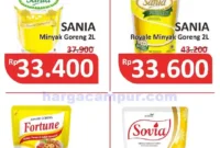 Promo Alfamidi Minyak Goreng Murah Hingga 15 Oktober 2023
