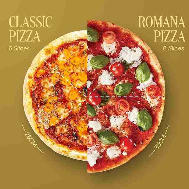 Romana Pizza VS Classic Pizza