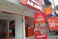Lokasi Cabang dan Pemesanan