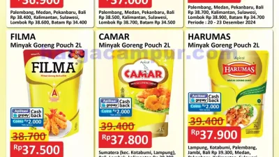 Promo Minyak Goreng Murah Alfamart 20 – 24 Desember 2024