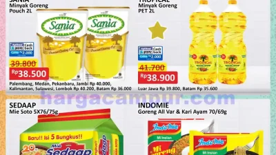 Katalog Promo JSM Alfamart Terbaru 17 – 19 Januari 2025