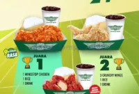 Promo Wingstop Hematnya Juara Harga Paket Hanya 24Ribu