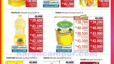 Katalog Promo JSM Alfamidi Terbaru 29 Mei - 1 Juni 2025 1