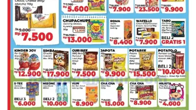 Promo Alfamidi Harga Spesial Hari Anak 16 – 30 Juni 2025