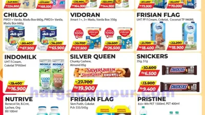 Promo Alfamart Paling Murah Sejagat 8 – 15 Juli 2025