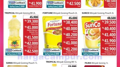 Katalog Promo JSM Alfamidi Terbaru 11 - 13 Juli 2025 1