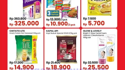 Promo Gajian Indomaret Terbaru 28 November-4 Desember 2025