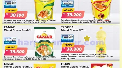 Promo Minyak Goreng Murah Alfamart 22 – 25 Agustus 2025