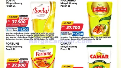 Promo Minyak Goreng Murah Alfamart 4 – 11 September 2025