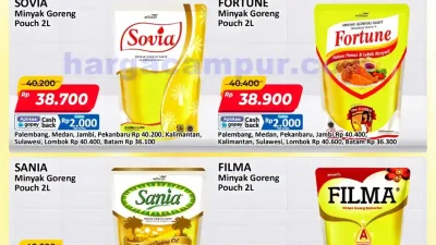 Promo Minyak Goreng Murah Alfamart 12 – 18 September 2025