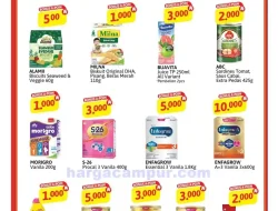 Promo Alfamidi Harga Spesial Member 1 – 15 November 2025