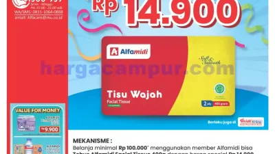 Katalog Alfamidi Promo Terbaru 1 – 15 Desember 2025