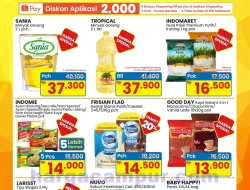 Promo Indomaret 4 Hari Terbaru 4 – 7 Desember 2025