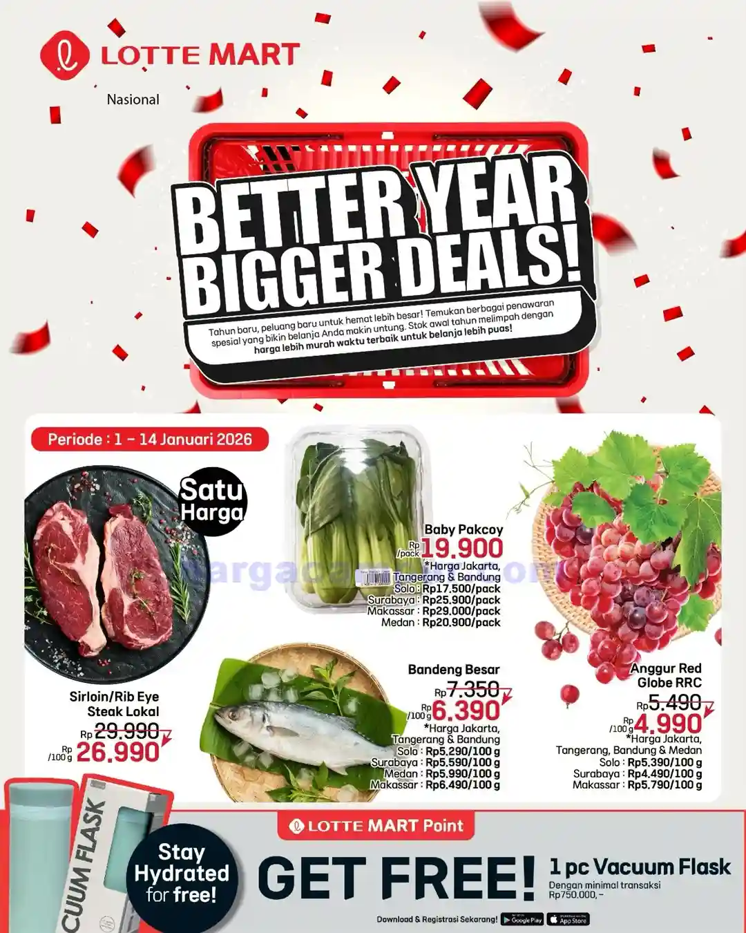 Katalog Promo Lottemart Terbaru 1 - 14 Januari 2026 1 Katalog Promo Lottemart Terbaru 1 14 Januari 2026 10