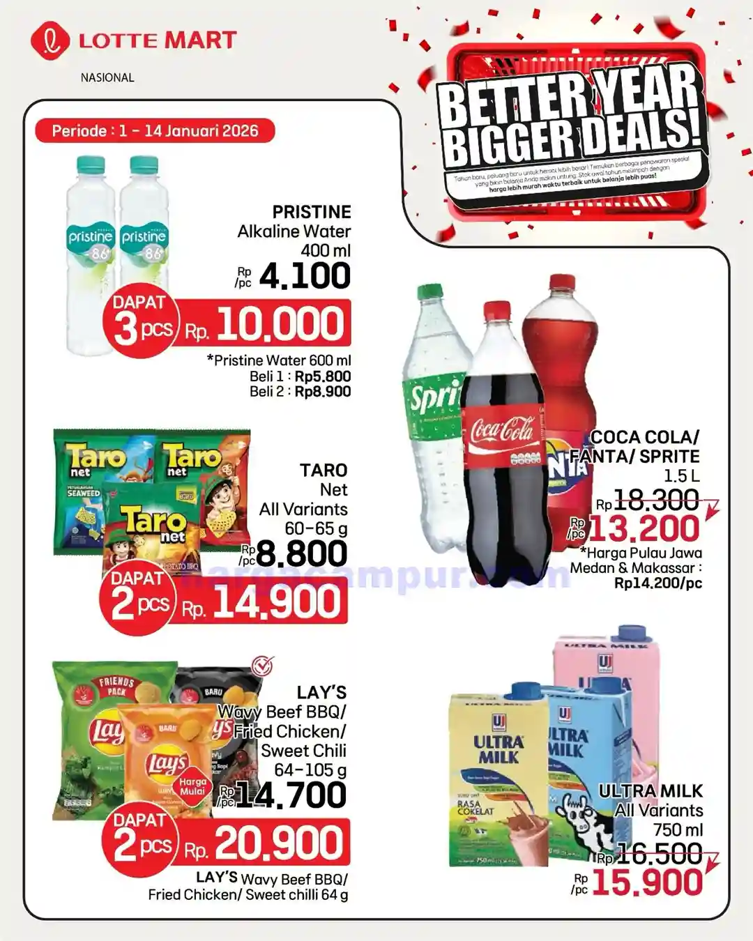 Katalog Promo Lottemart Terbaru 1 - 14 Januari 2026 5 Katalog Promo Lottemart Terbaru 1 14 Januari 2026 6
