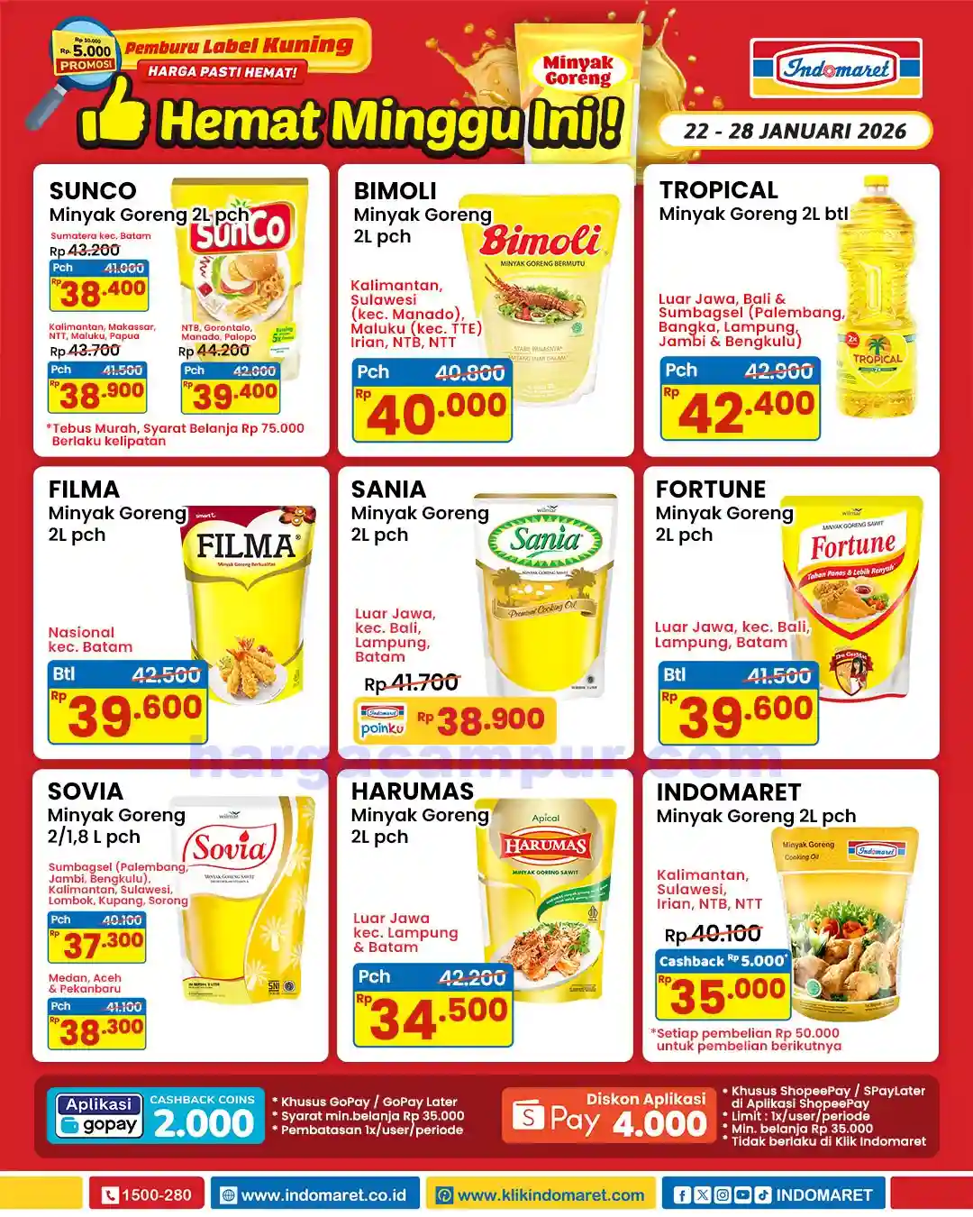 Promo Minyak Goreng Murah Indomaret 5 - 11 Februari 2026 2 Promo Minyak Goreng Murah Indomaret 22 28 Januari 2026 2