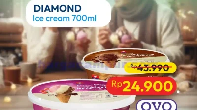 Promo Ovo Hypermart Terbaru 12 – 14 Desember 2025