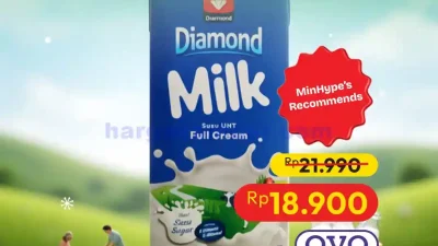 Promo Ovo Hypermart Terbaru 19 – 21 Desember 2025