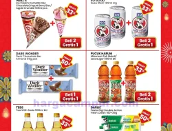 Katalog Indomaret Promosi Bulan Ini 1 – 15 Februari 2026