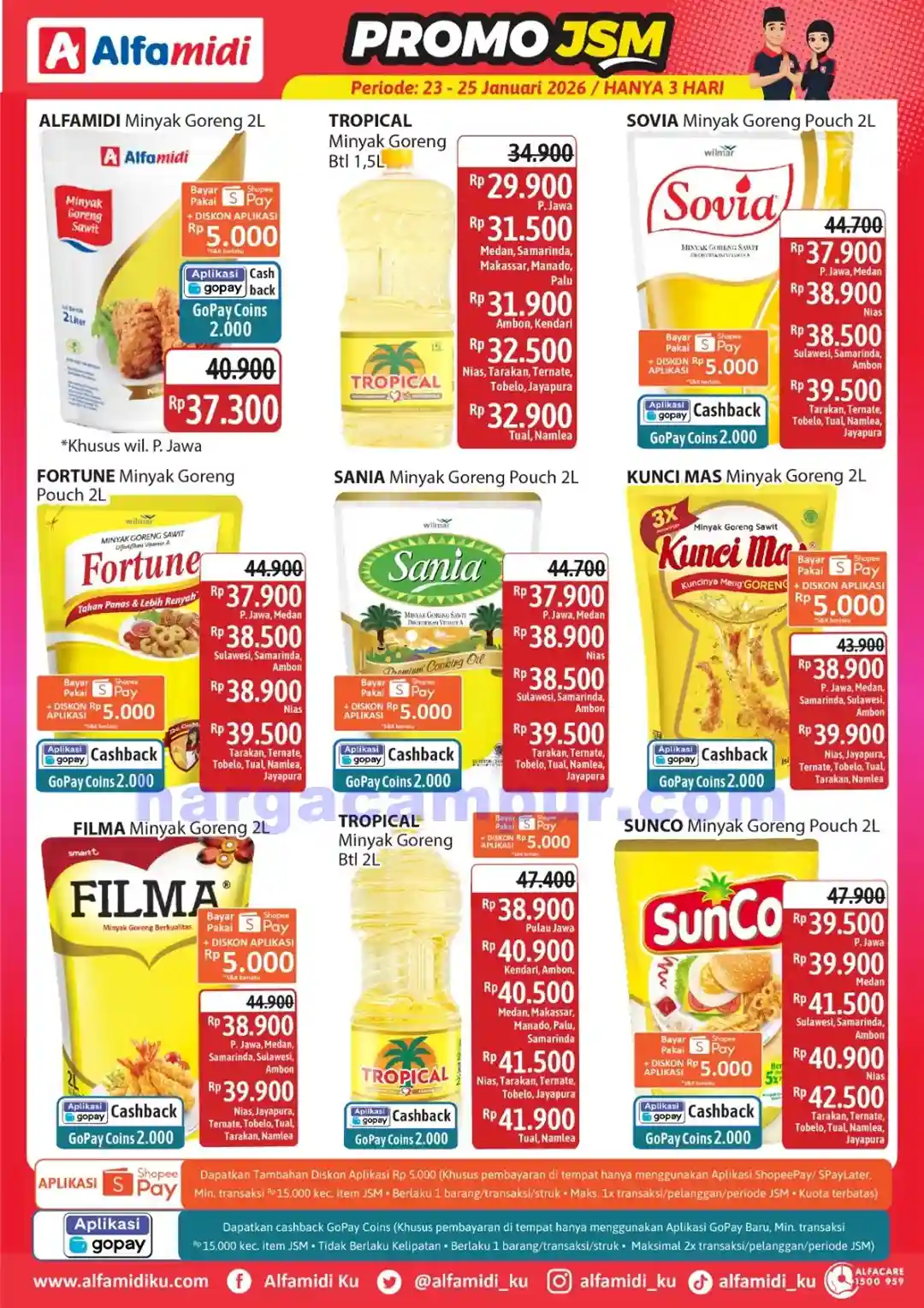 Katalog Promo JSM Alfamidi Terbaru 23 - 25 Januari 2026 1 Katalog Promo JSM Alfamidi Terbaru 23 25 Januari 2026 1