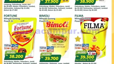Promo Minyak Goreng Murah Alfamart 6 – 12 Maret 2026