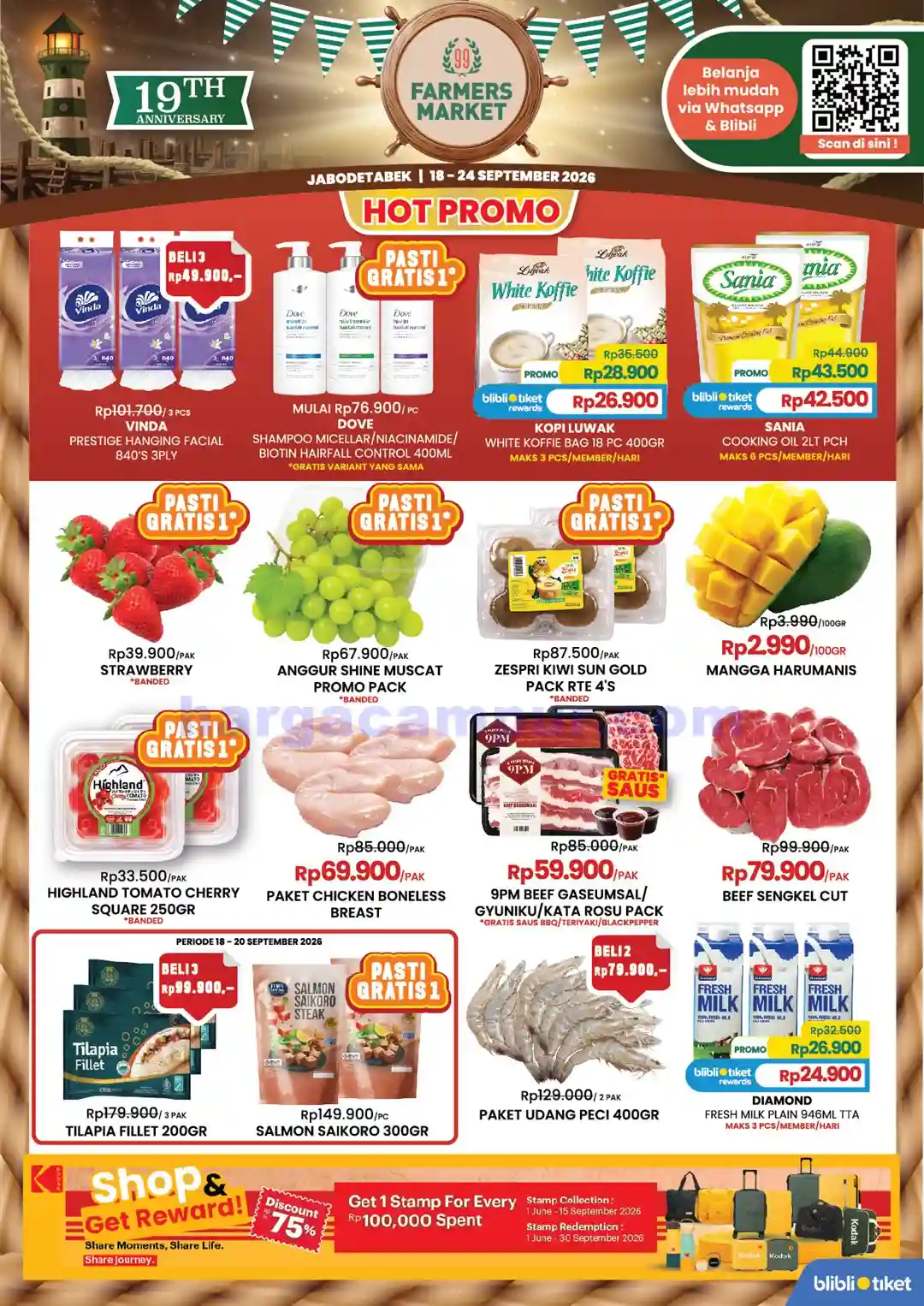 Promo Farmers Market Weekend Terbaru 25 - 27 September 2026 1 Promo Farmers Market Weekend Terbaru 18 20 September 2026 1